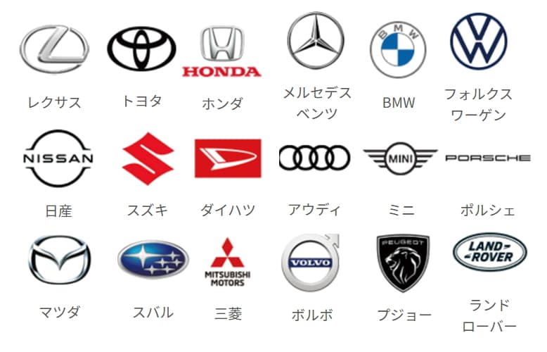 買取忍対象全メーカー写真